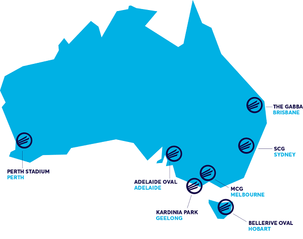 australia t20 host cities